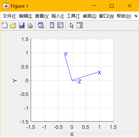 机械臂机器人——（4）Robotics Toolbox机器人仿真_四元数_19