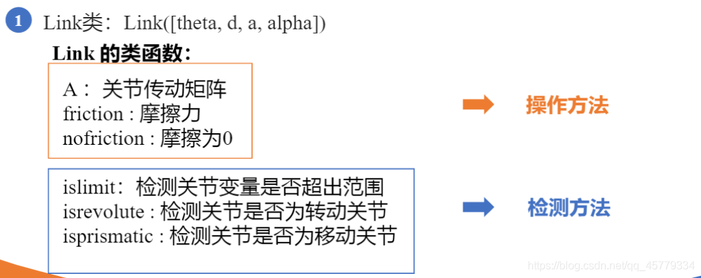 机械臂机器人——（4）Robotics Toolbox机器人仿真_四元数_20