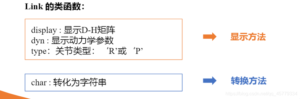 机械臂机器人——（4）Robotics Toolbox机器人仿真_旋转矩阵_21