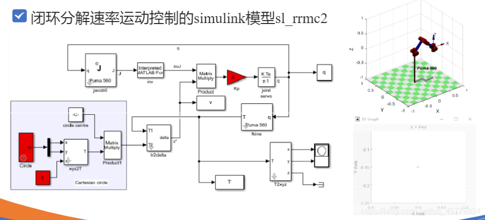 机械臂机器人——（4）Robotics Toolbox机器人仿真_机械臂_50