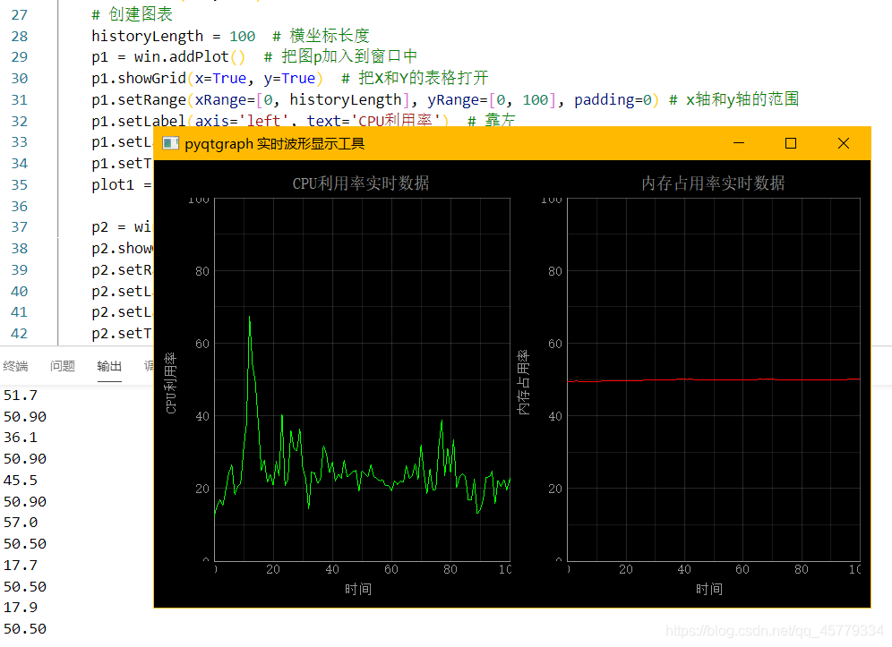 pyqtgragh——动态数据可视化：绘制静态和动态两种数据曲线_数据可视化_08