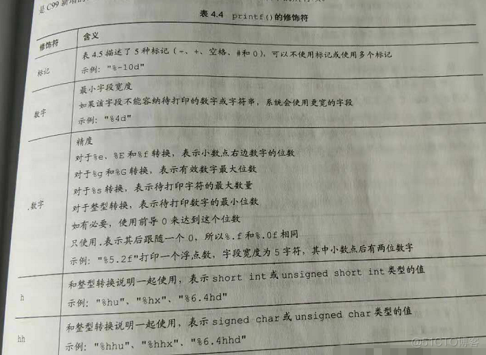 (1) C语言 基础1_初始化_11