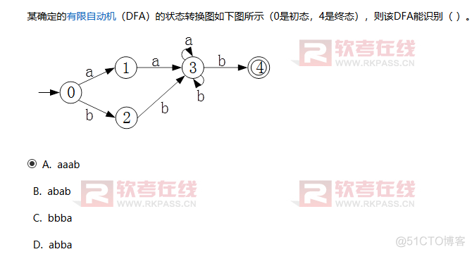 软件设计师-程序设计语言与语言处理程序基础_有限自动机_08