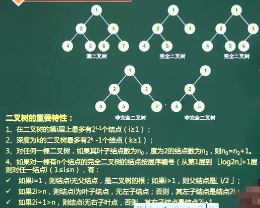 软件设计师-数据结构与算法_直接插入排序_13