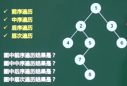 软件设计师-数据结构与算法_二叉树_14