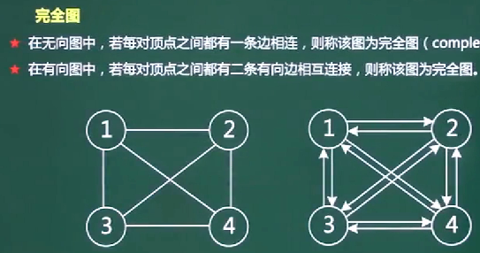 软件设计师-数据结构与算法_二叉树_25