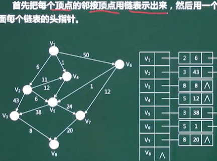 软件设计师-数据结构与算法_二叉树_27