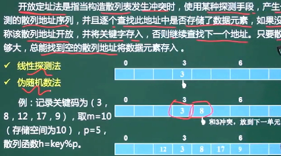 软件设计师-数据结构与算法_二叉树_37