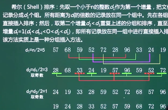 软件设计师-数据结构与算法_二叉树_41