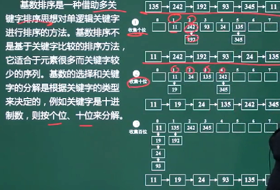 软件设计师-数据结构与算法_二叉树_49