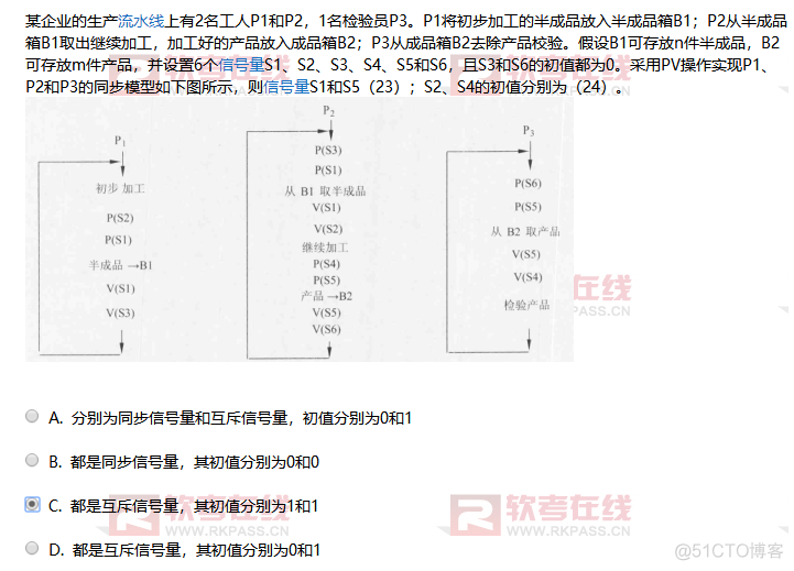 软件设计师-操作系统_信号量_11