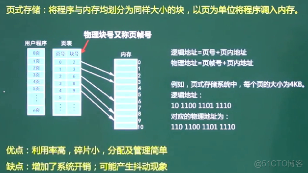 软件设计师-操作系统_互斥_22