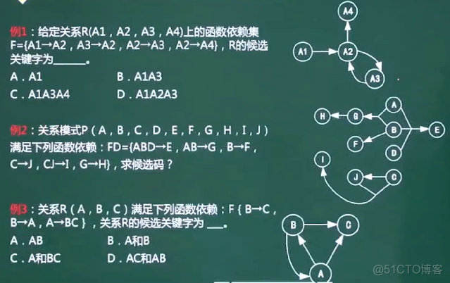 软件设计师-数据库系统_应用程序_24