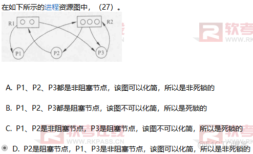 软件设计师-操作系统_信号量_41