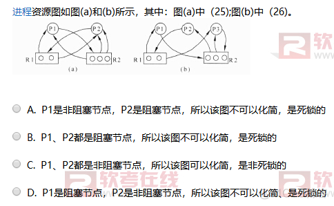 软件设计师-操作系统_死锁_42