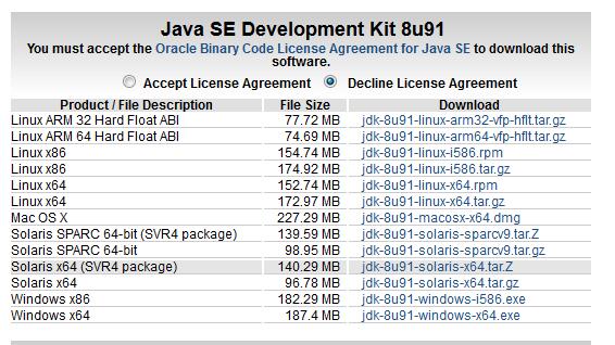 Java安装配置_51CTO博客_安装java配置环境变量