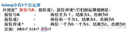 (5) go 格式化输入输出 类型转换_字符串_03