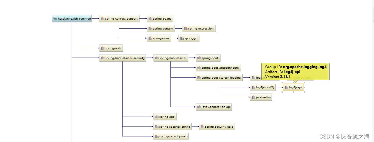 log4j2高危漏洞,排除log4j2依赖。_spring boot_02