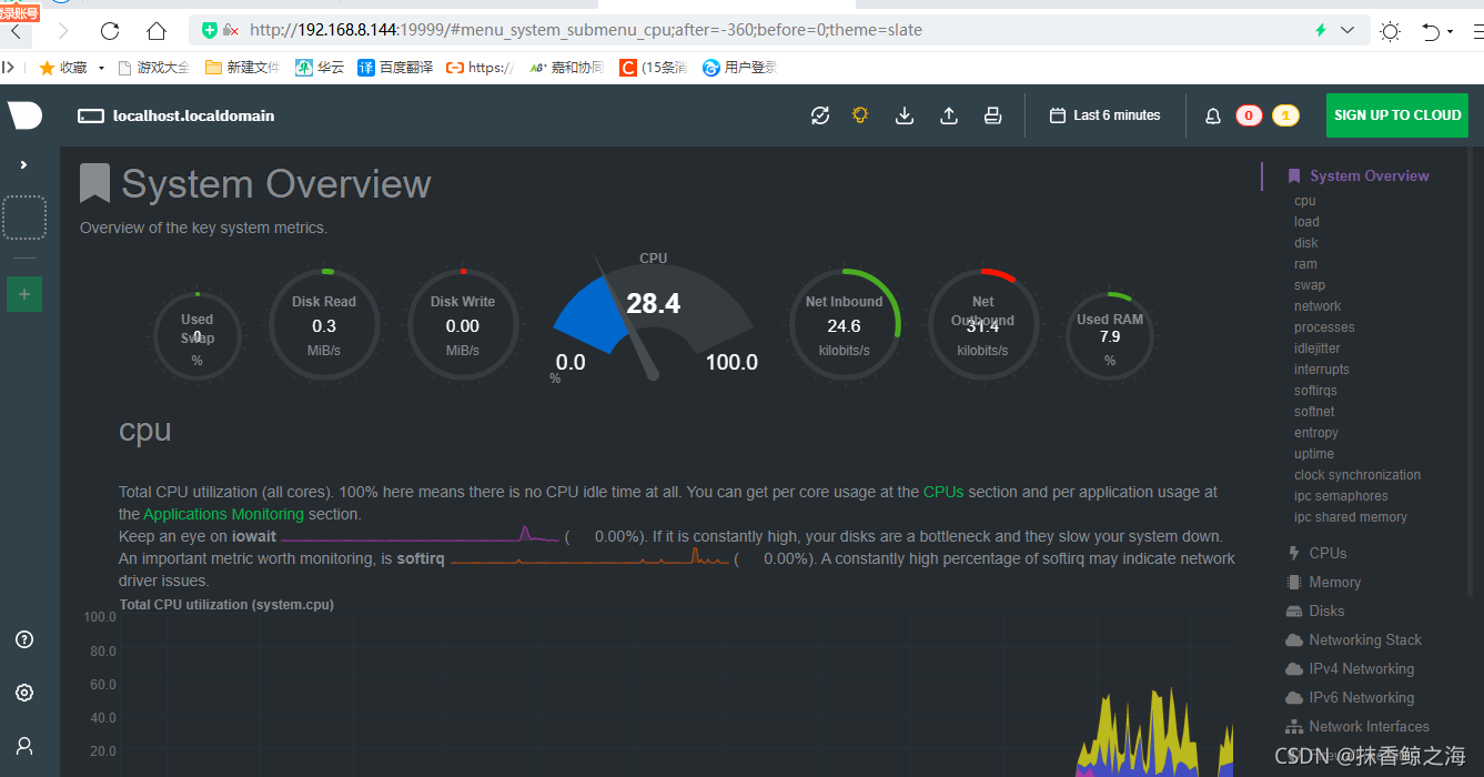 非入侵式Linux 性能监控面板 NetData安装部署流程。_运维