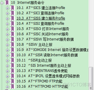 GPRS MG301数据传输设置_数据