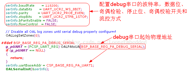 基于IMX    更改串口UART1为UART2_WINCE_03