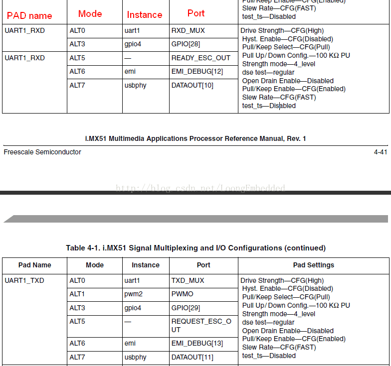 基于IMX    更改串口UART1为UART2_串口_08