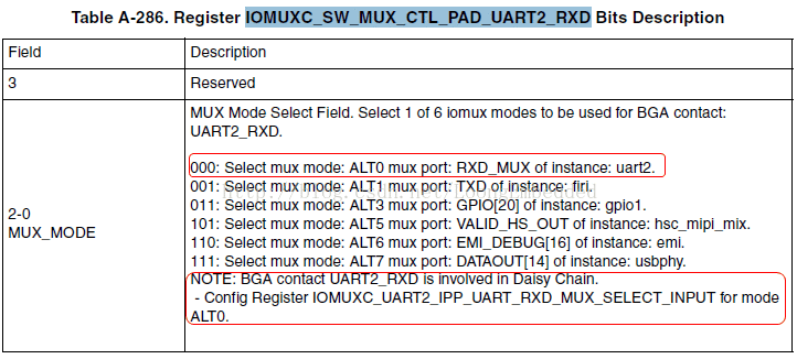 基于IMX    更改串口UART1为UART2_WINCE_11