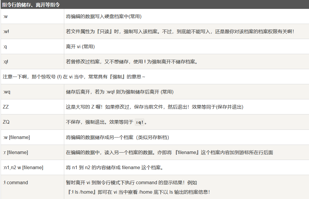 Linux vi/vim_命令模式_11