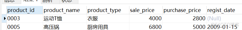 SQL笔记 Task04 集合运算_MySQL_15