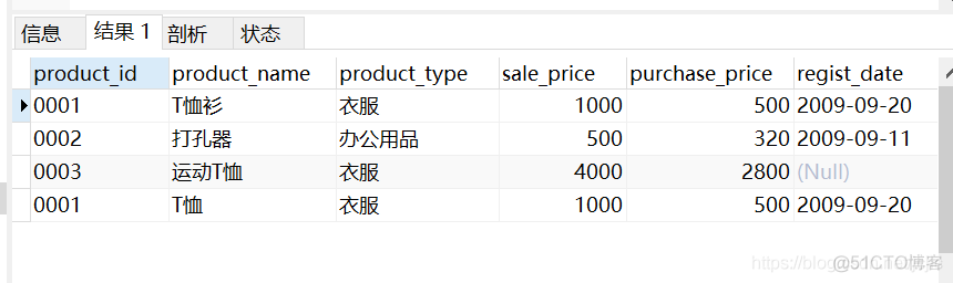 SQL笔记 Task04 集合运算_MySQL_50