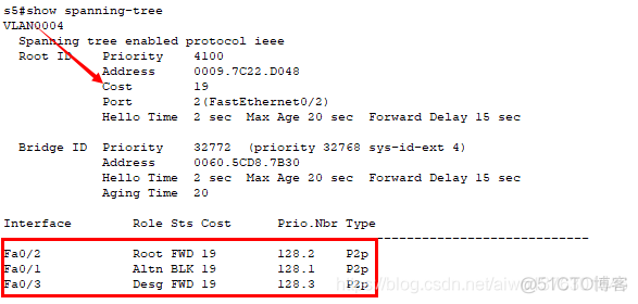 生成树协议STP PVST_服务器_17