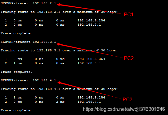 生成树协议STP PVST_Network_22