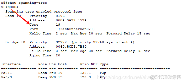 生成树协议STP PVST_服务器_28