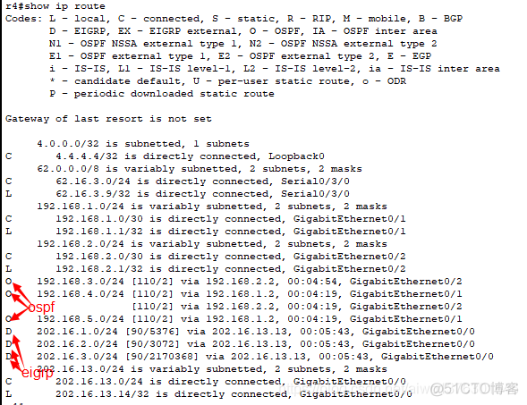 ospf与eigrp 路由重分布_eigrp_03