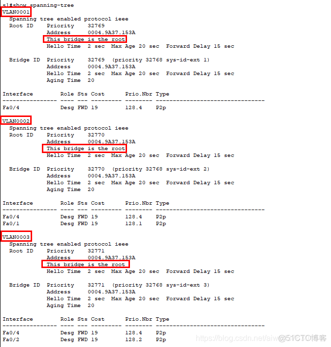 生成树协议STP 网络冗余技术_Cisco_03