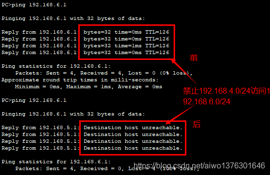 ACL访问控制列表 Cisco_web服务器_05