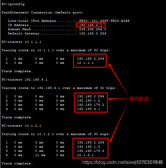 rip version2路由信息协议 距离矢量路由协议 Cisco_version2路由信息协议_05