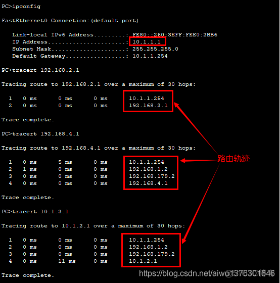 rip version2路由信息协议 距离矢量路由协议 Cisco_Cisco_06