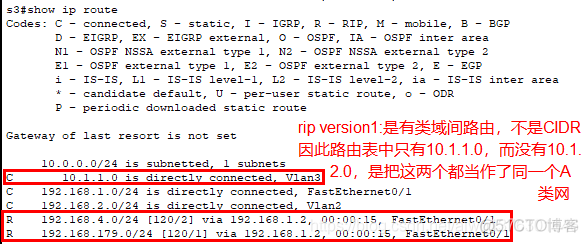 rip version1路由信息协议 距离矢量路由协议 Cisco_Cisco_02