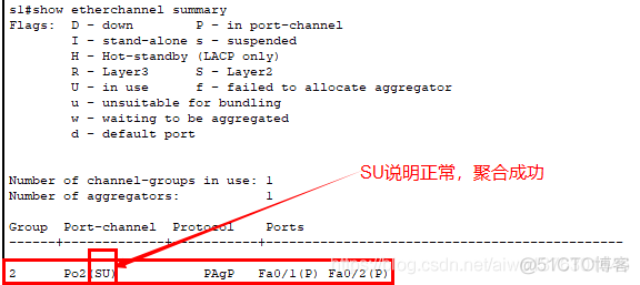 交换机端口聚合 VTP 端口安全 交换机路由器静态路由配置 Cisco_交换机端口聚合_02