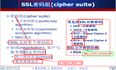 安全套接字层 SSL 2 真实的SSL  SSL协议栈 P118