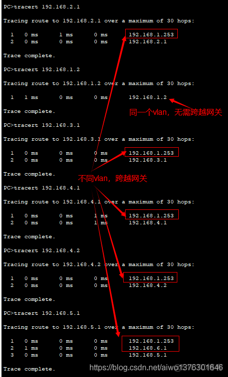 交换机端口聚合 VTP 端口安全 交换机路由器静态路由配置 Cisco_交换机端口聚合_15