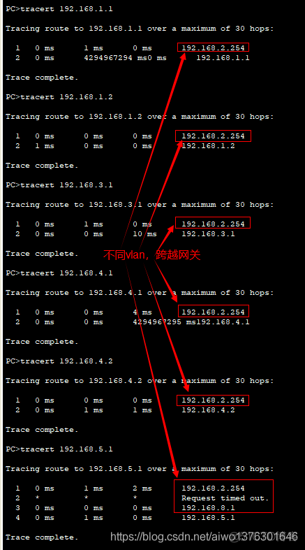 交换机端口聚合 VTP 端口安全 交换机路由器静态路由配置 Cisco_Cisco_18