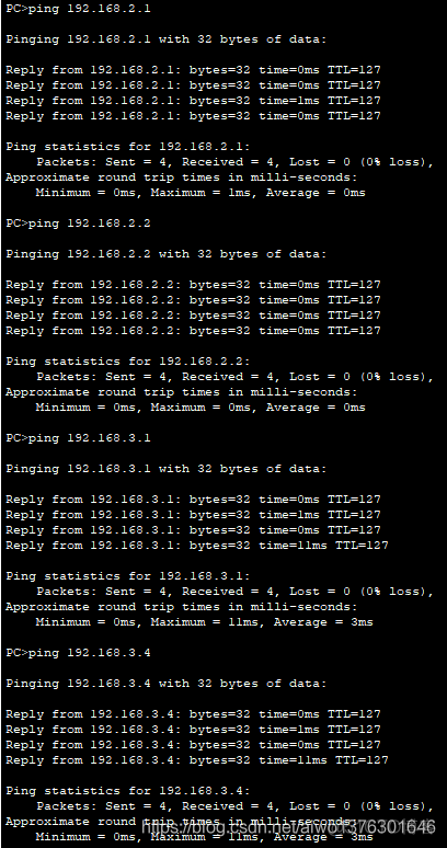 交换机端口聚合技术   交换机VTP虚拟主干协议   VTP 交换机端口安全技术 Cisco_Cisco_04