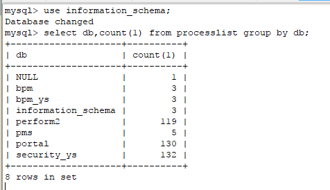 MySQL too many connections_MySQL