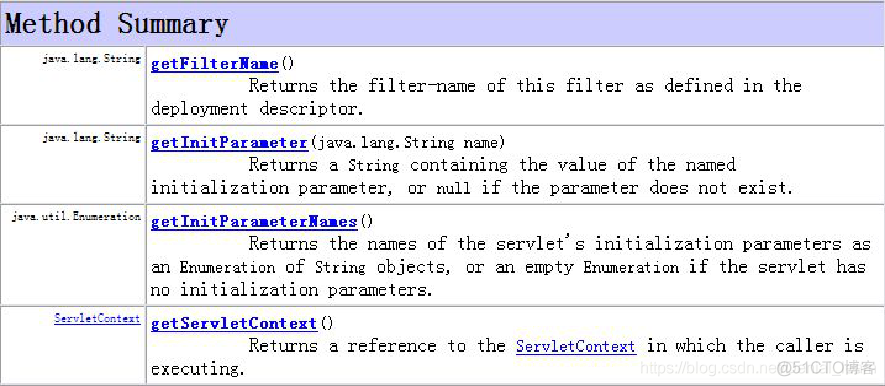 过滤器过滤器Filter（注意：过滤器，servlet执行的顺序）、FilterChain过滤链_User_04