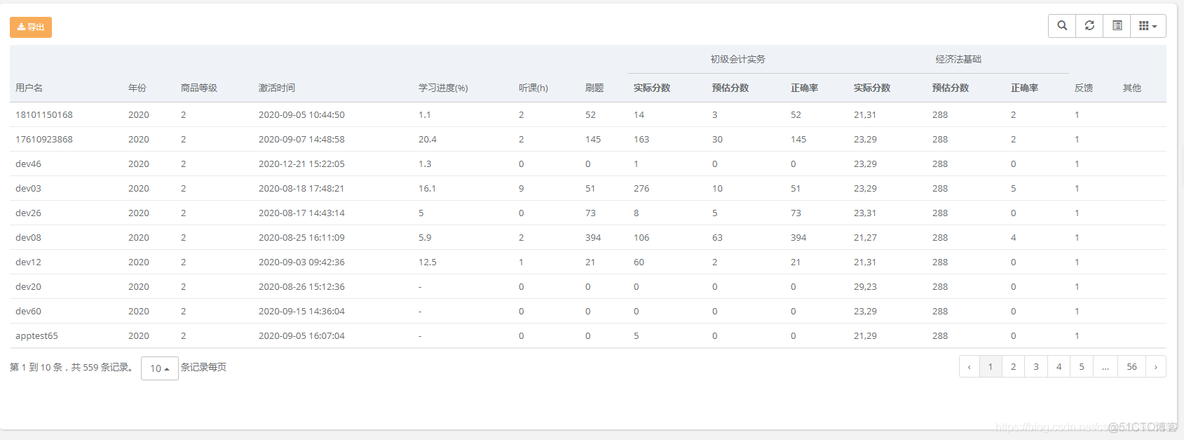 bootstrap列表页展示合并单元格_合并单元格