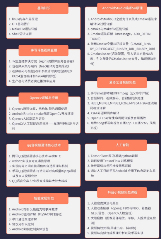 Android从码农到架构师的技术成长之路_控件_02