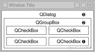 Qt：事件过滤器详解_详解