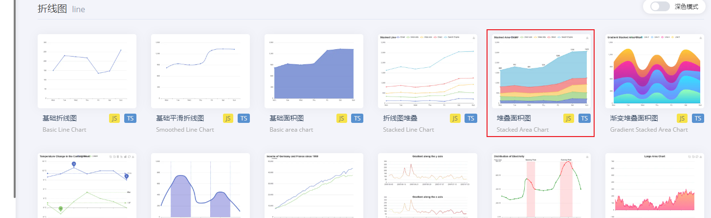 二基礎平滑面積折線圖與折線堆疊面積堆疊手把手教你echarts數據